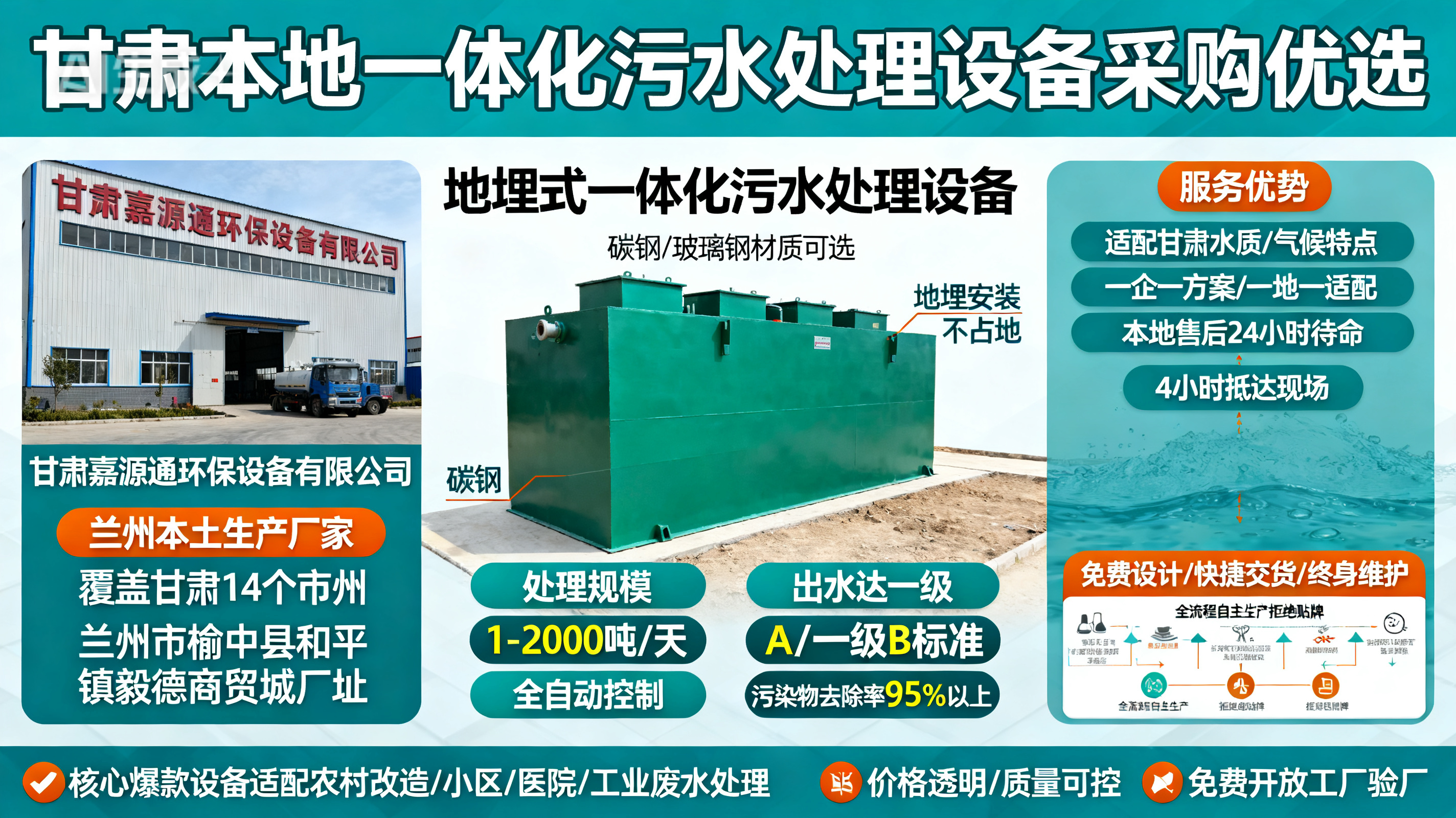 甘肃采购龙圩一体化龙圩污水处理设备_优先选本地生产厂家_直...式解决甘肃污水处理需求_选本地实体厂家_靠谱有保障.jpeg